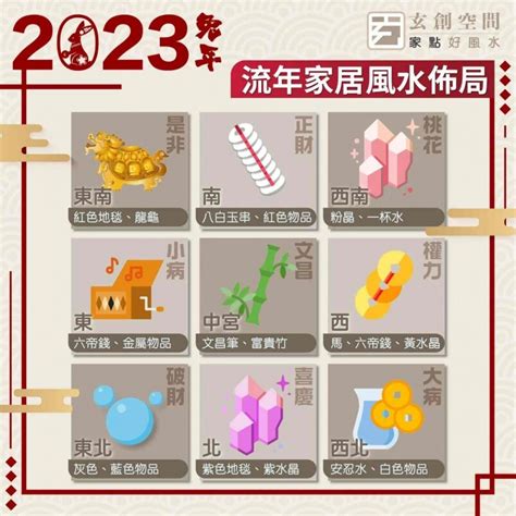 2023 是非位|2023兔年風水佈局｜增強運勢必看 九大吉星／化解凶 